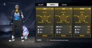 Ranked stats